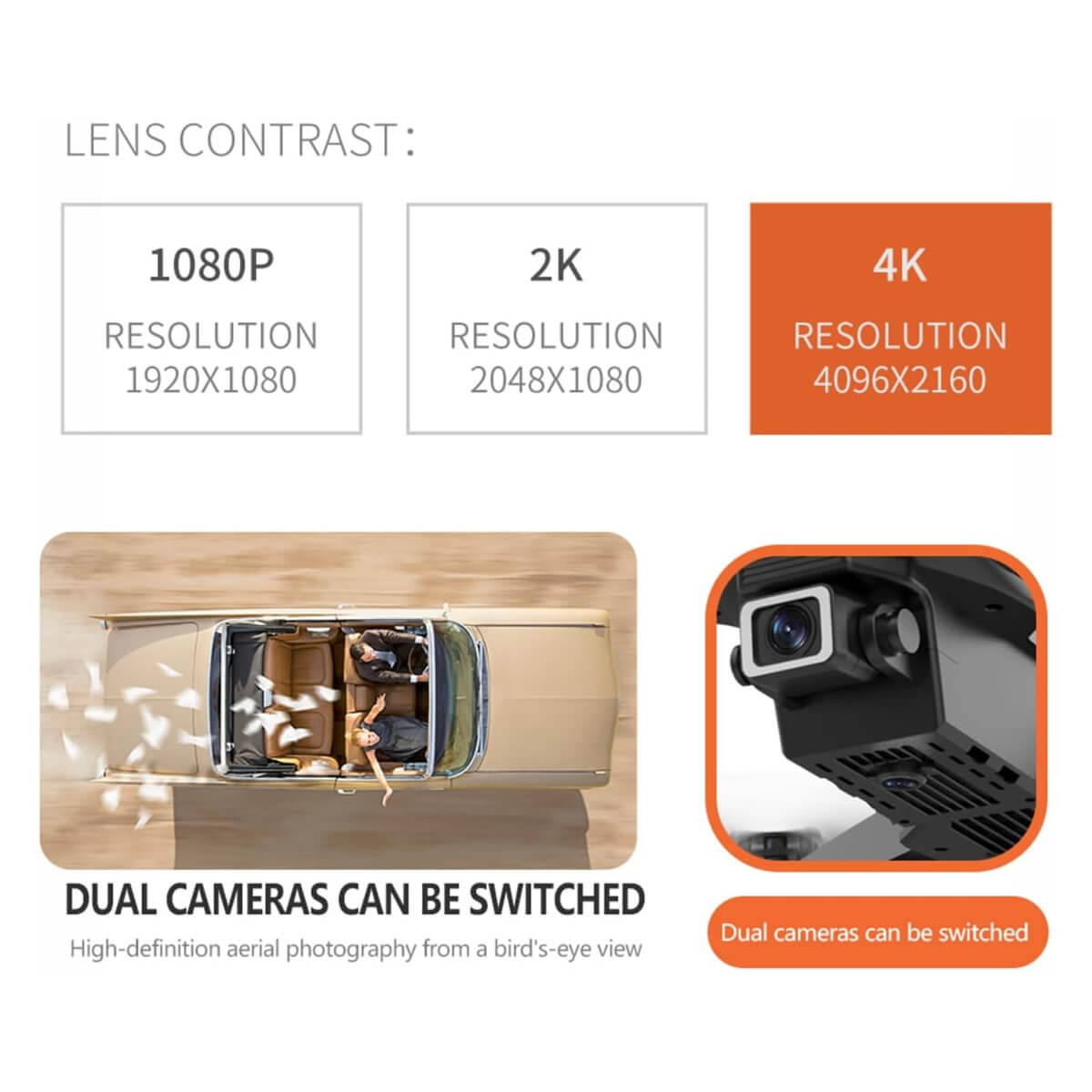 E99 Pro Dual Camera HD Drone
