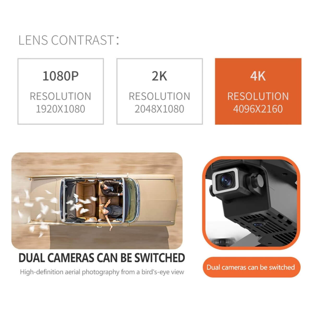 E99 Pro Dual Camera 4K Ultra HD Drone